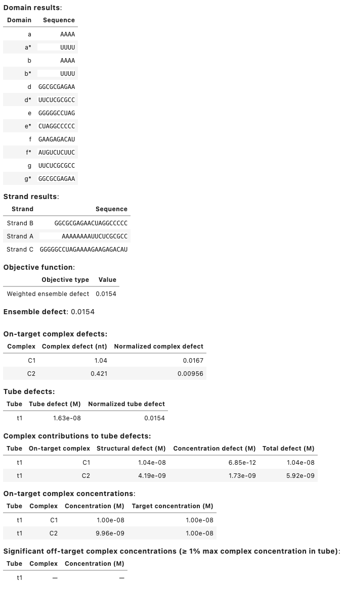 Optimization output